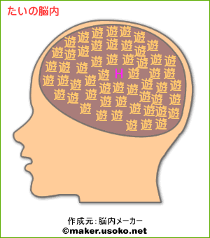 脳内たい.gif